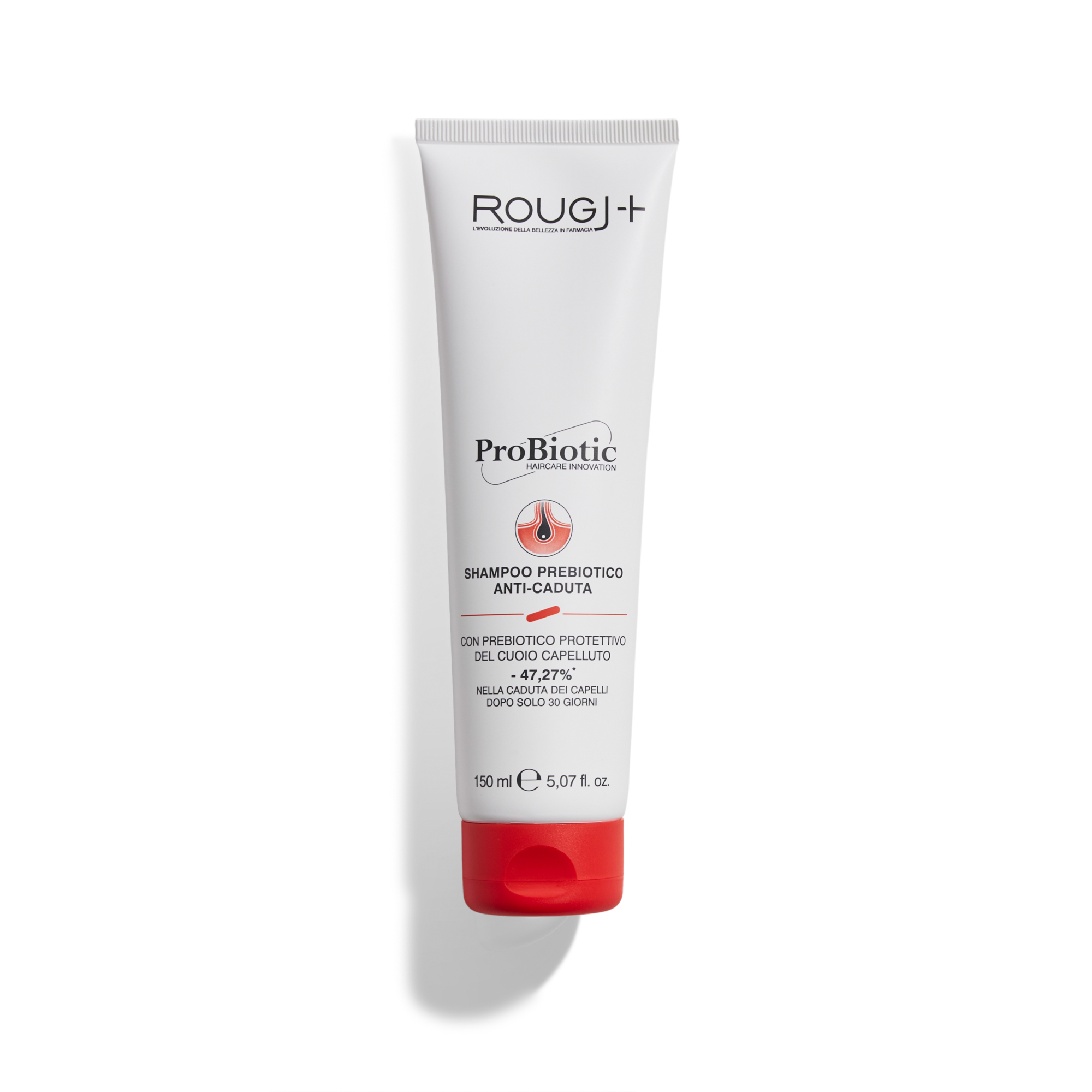 Protezione capelli inverno shampoo anticaduta