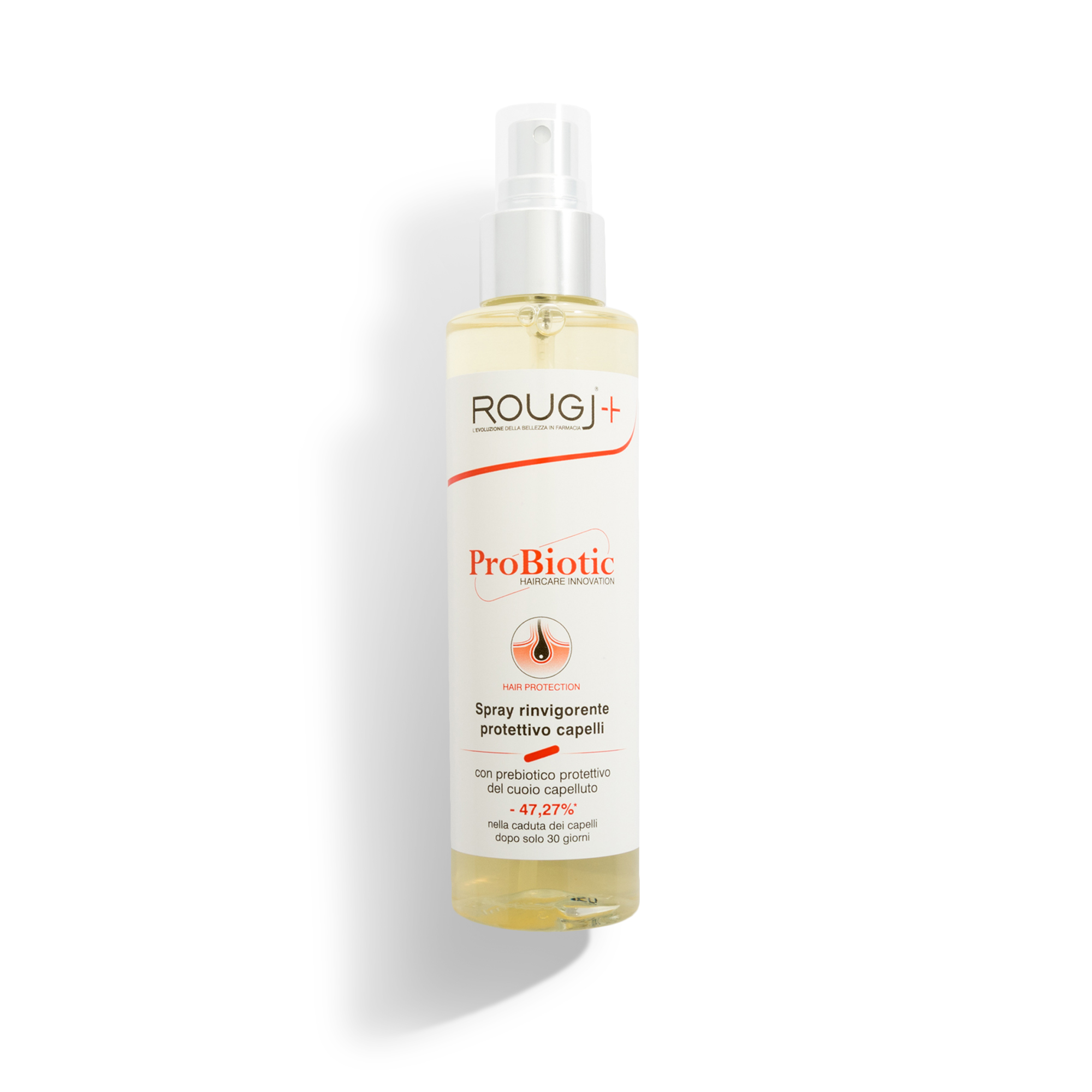 Protezione capelli inverno spray protettivo capelli